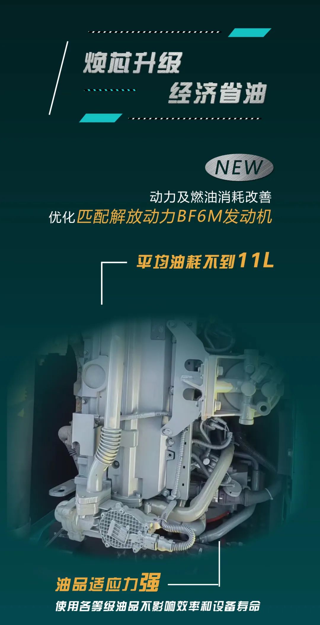 抵抗油價(jià)“暴擊”！平均油耗不到11L的挖掘機(jī)來(lái)了