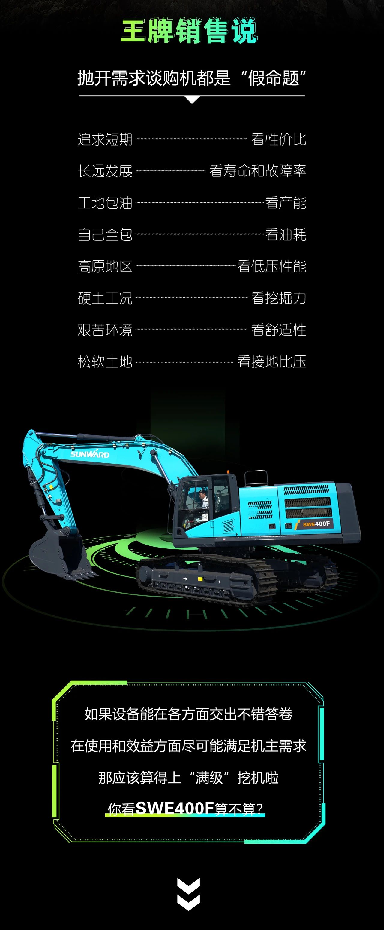 國四精品 | 要產(chǎn)能、夠有勁！“滿級”挖機(jī)還得看“礦山全能王”SWE400F