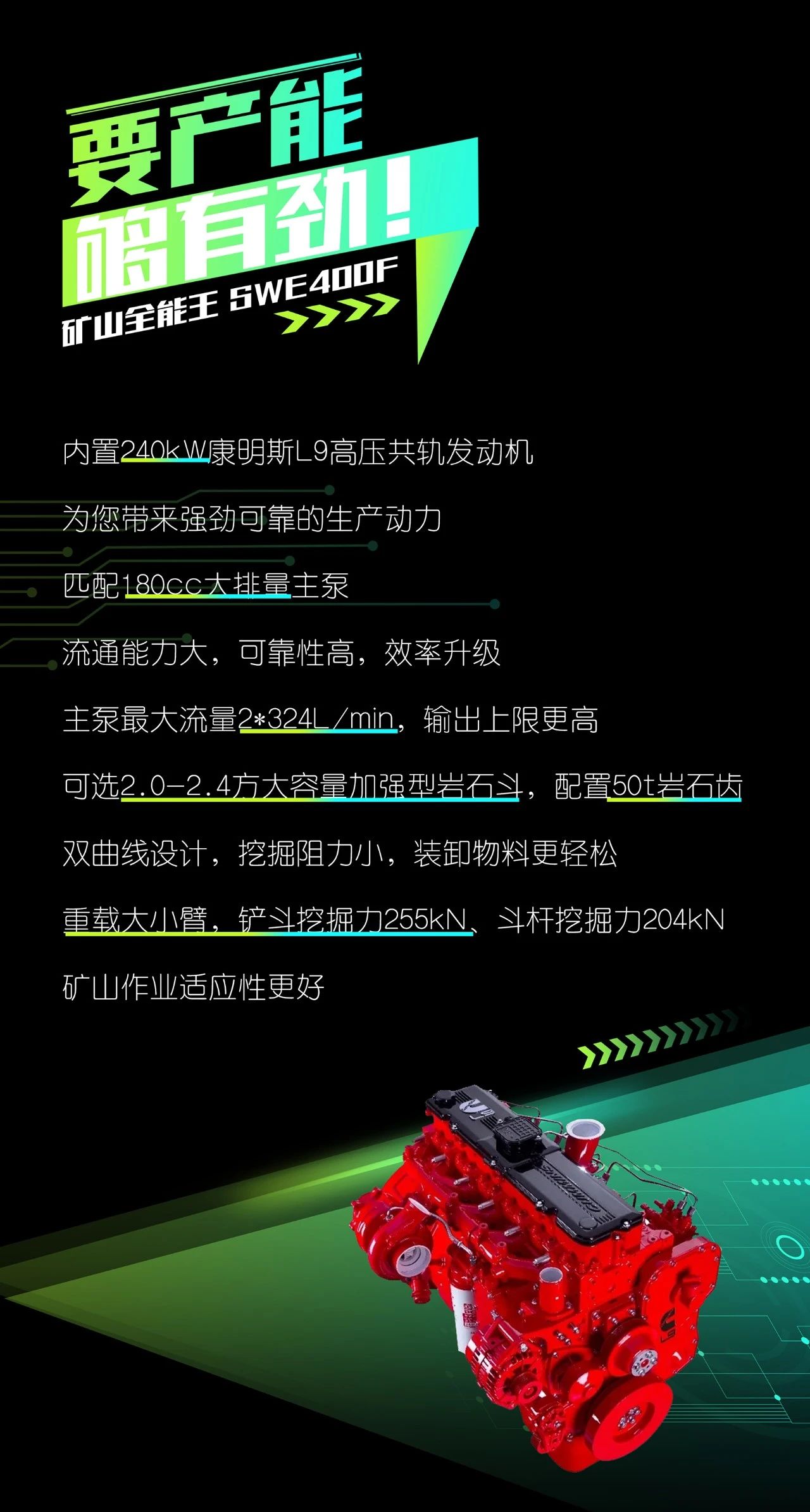 國四精品 | 要產(chǎn)能、夠有勁！“滿級”挖機(jī)還得看“礦山全能王”SWE400F