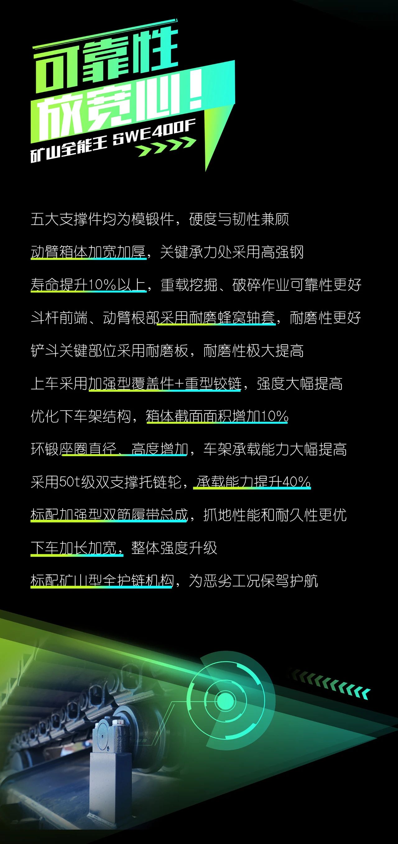 國四精品 | 要產(chǎn)能、夠有勁！“滿級”挖機(jī)還得看“礦山全能王”SWE400F