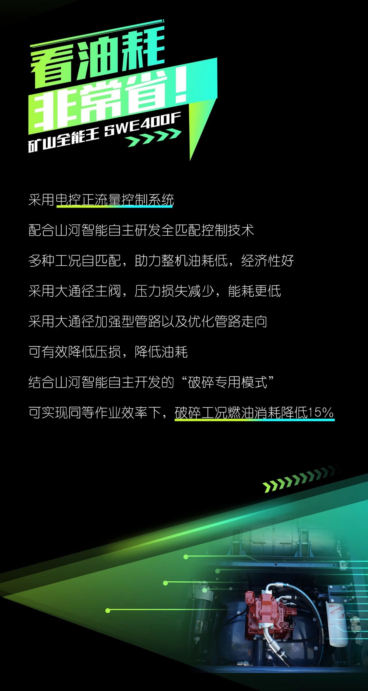 國四精品 | 要產(chǎn)能、夠有勁！“滿級”挖機(jī)還得看“礦山全能王”SWE400F