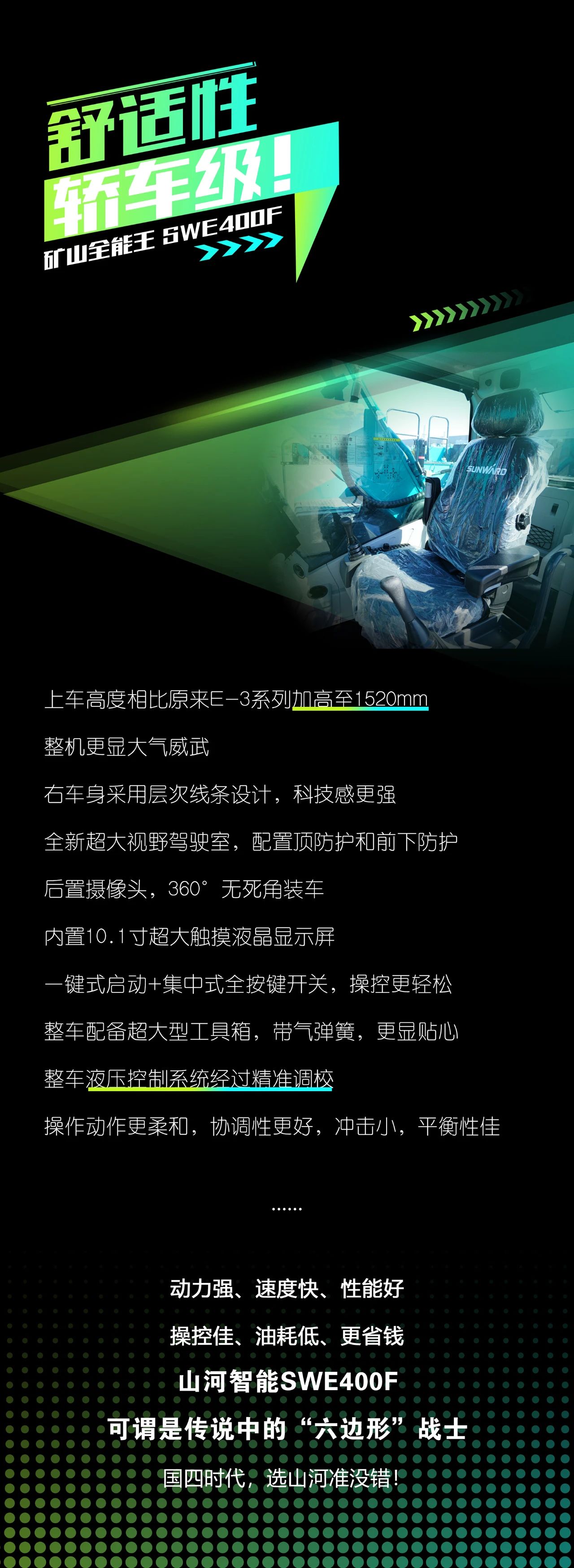 國四精品 | 要產(chǎn)能、夠有勁！“滿級”挖機(jī)還得看“礦山全能王”SWE400F
