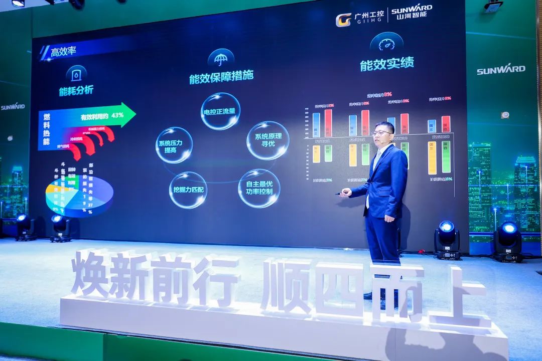 助力“雙碳”目標(biāo)！山河智能集中發(fā)布F系列國(guó)四挖掘機(jī)